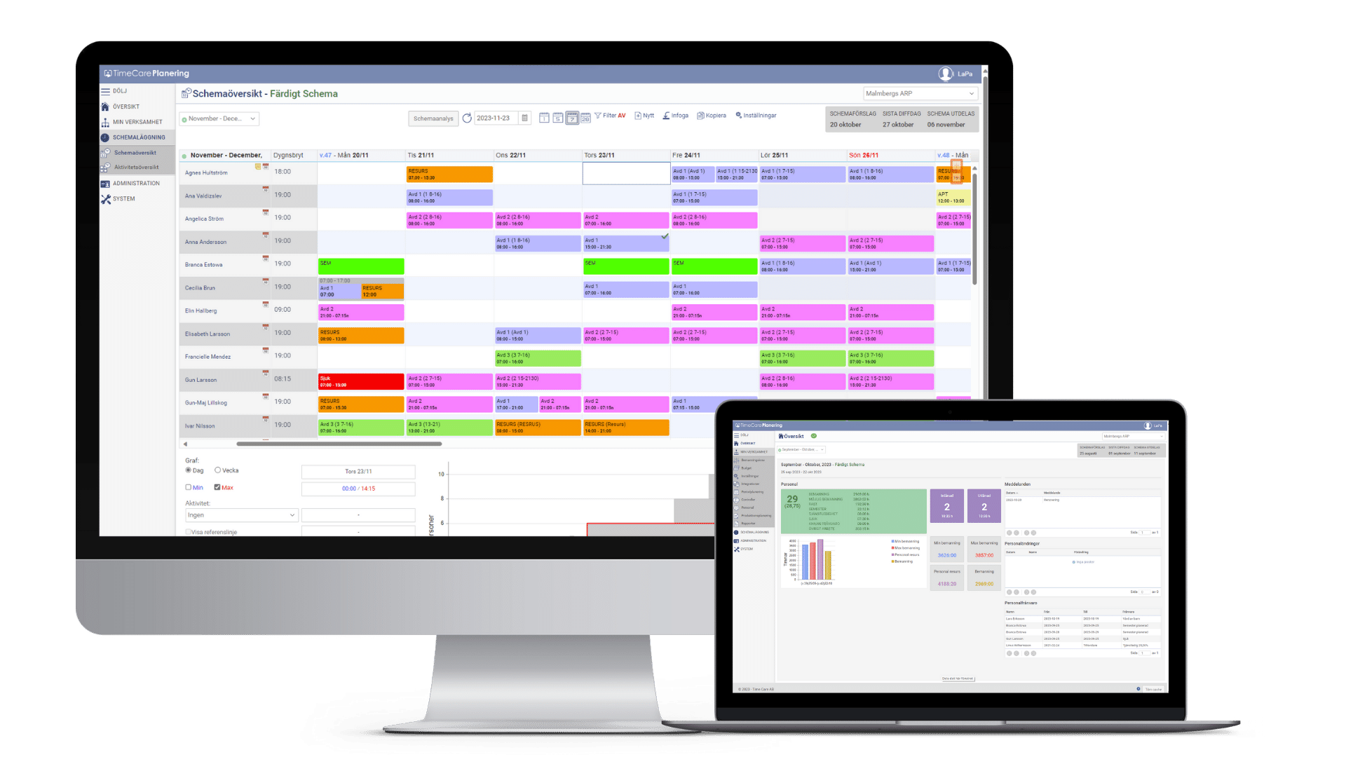 Time Care Planering produktskärmdump